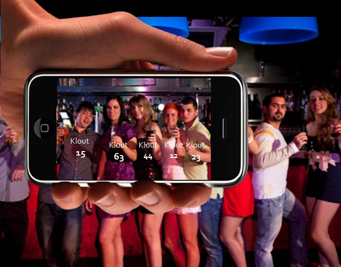 Original graphic by Mark W. Schaefer social scoring