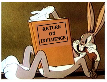 BUGS BUNNY reading return on influence
