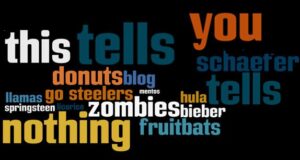 meaningless wordcloud