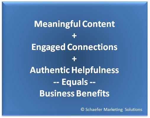 social media mindset social selling