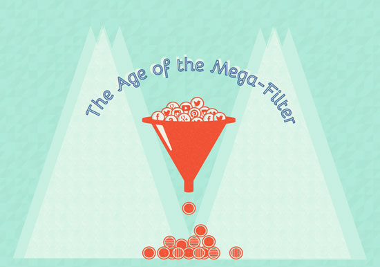 content shock content shock