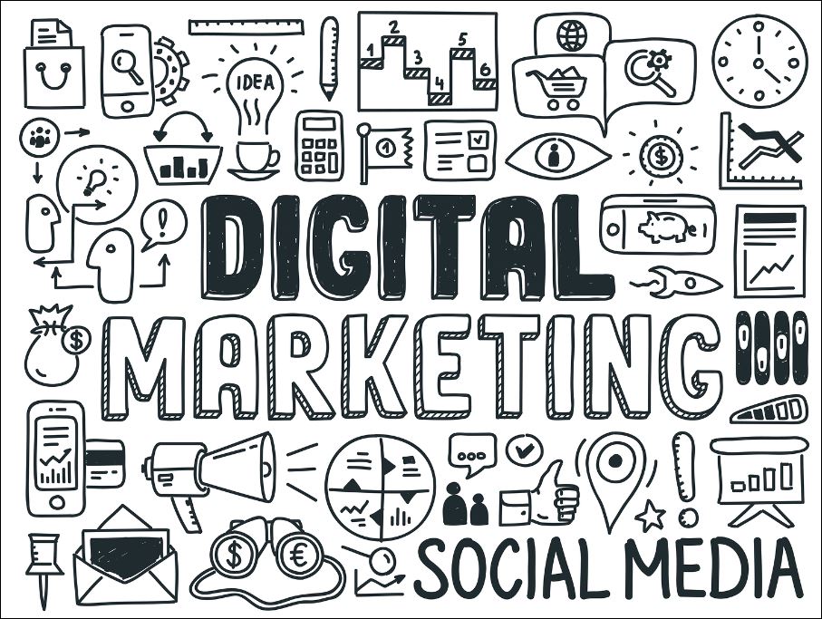 b2b digital marketing case studies