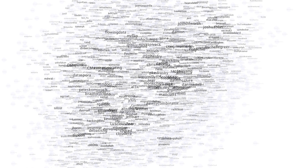 big data for marketing