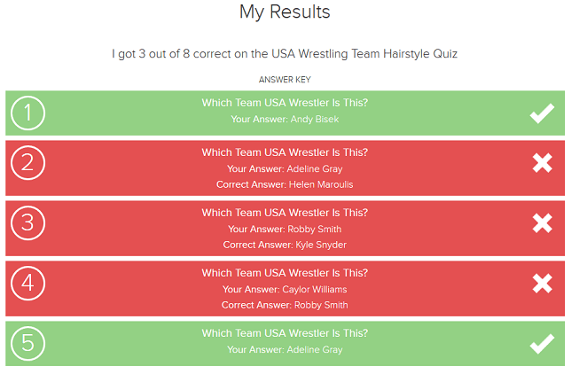 quizzes to generate leads