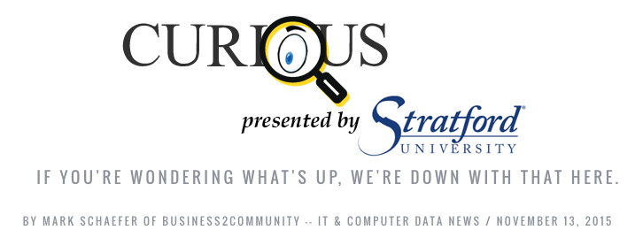 making money off your copyrighted content