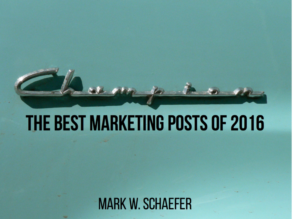 best marketing posts