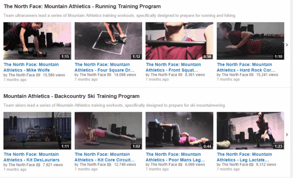 content marketing strategies