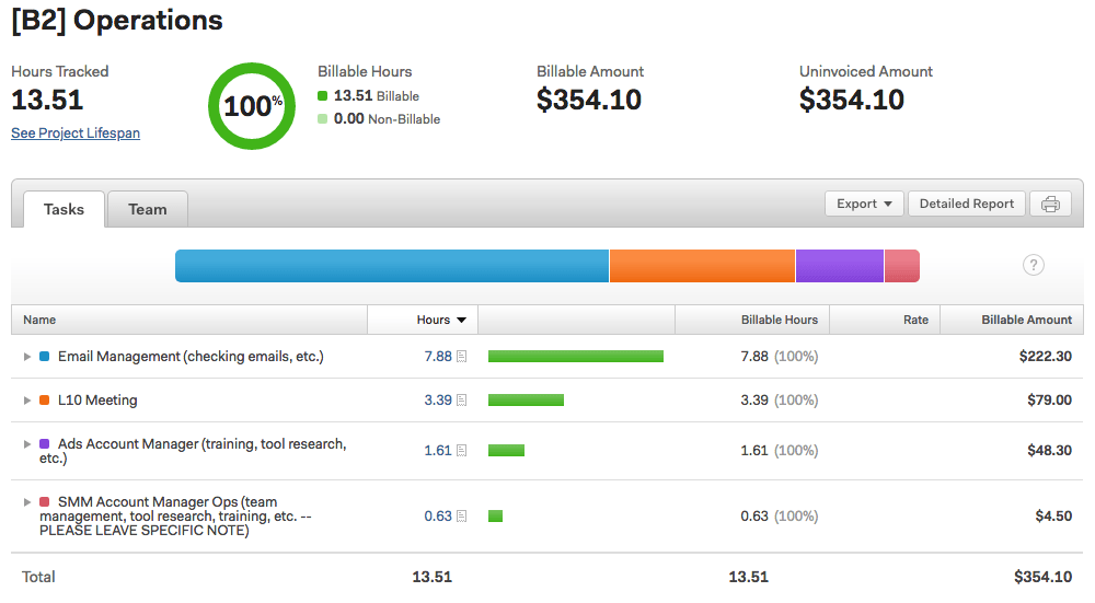 email-management-time-suck