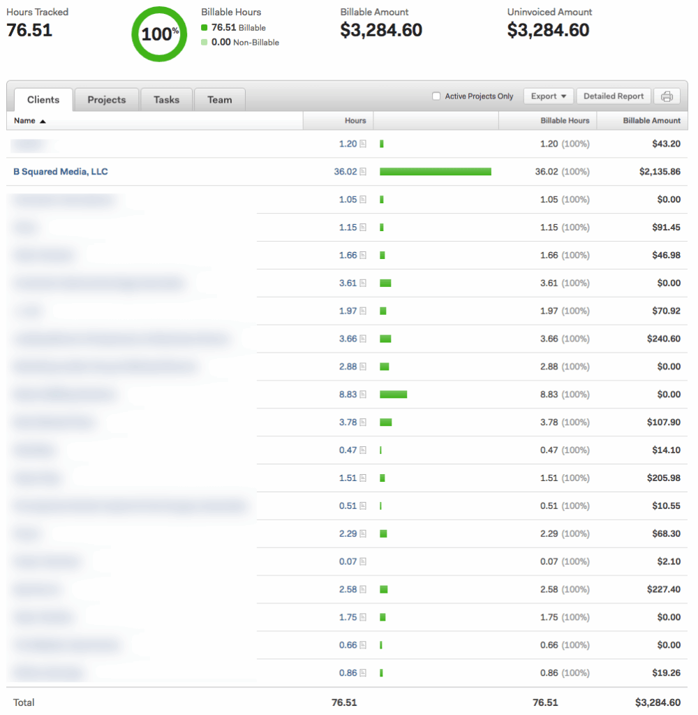 reverse problem solving