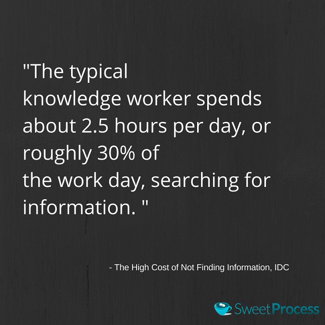 workflow_management_sweetprocess