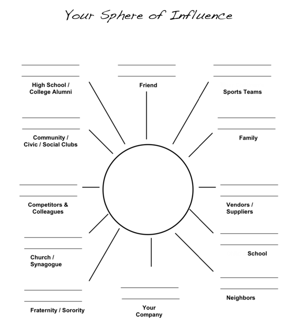 nonprofit-strategies