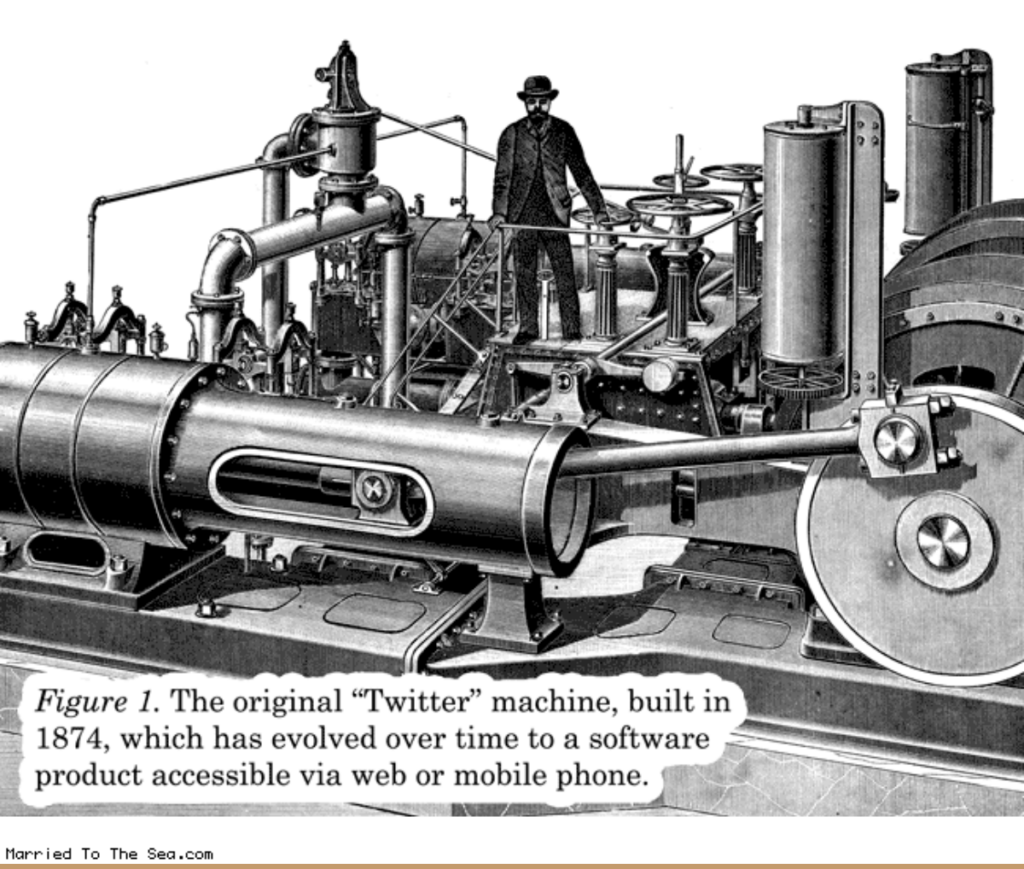 digital marketing statistics