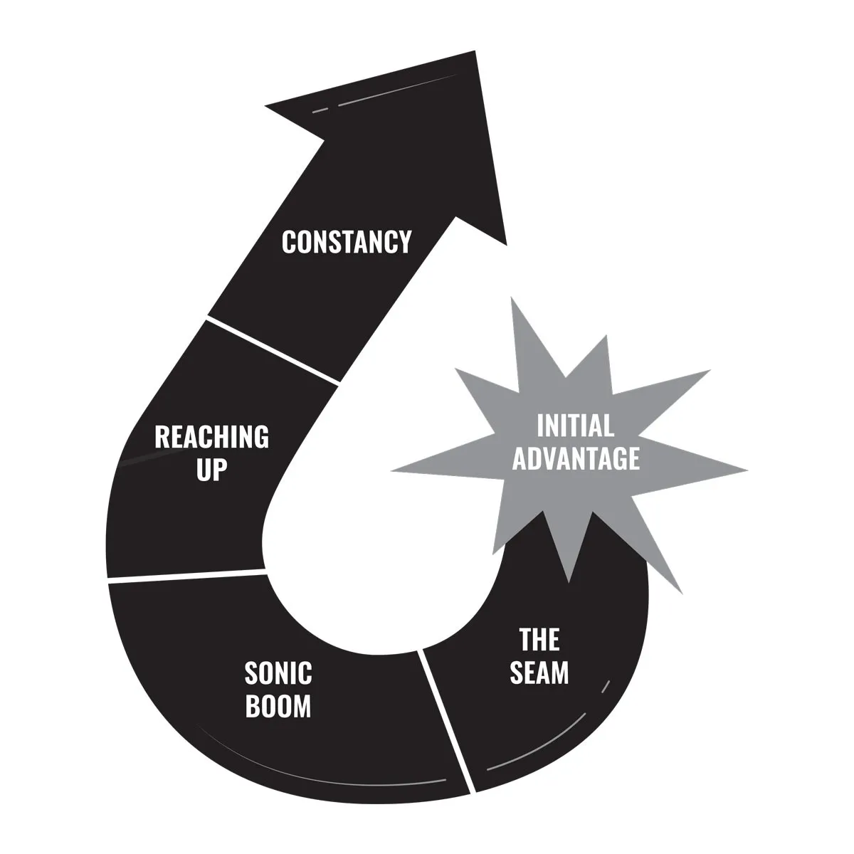 Free graphics file for audio book listeners